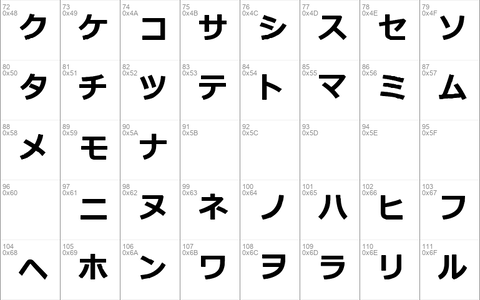 katakana tfb Regular