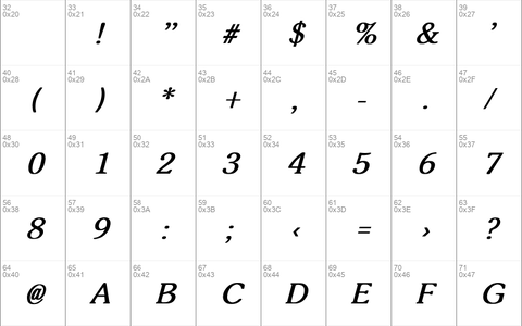 Zipf Light Bold Italic