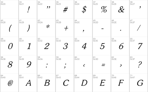 Zipf Light Italic