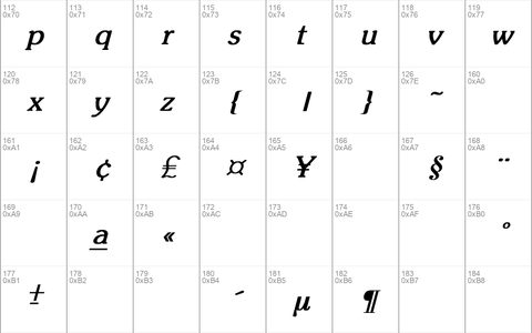 Zipf Light Bold Italic