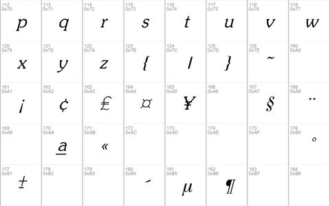 Zipf Light Italic