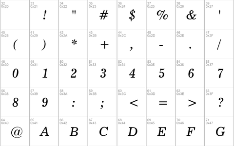 Century731 BT Italic