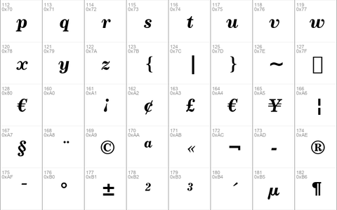 Century731 BT Bold Italic