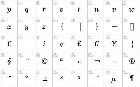 Century731 BT Italic