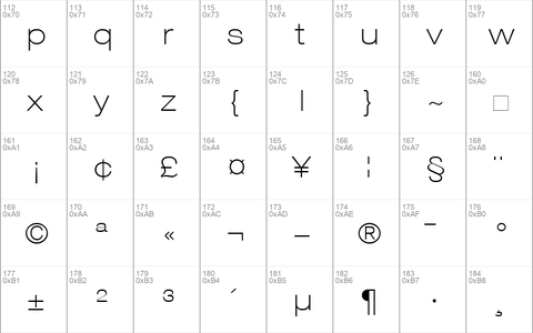 Helvetica33-ExtendedThin Thin