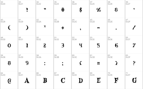 Blood Crow Condensed