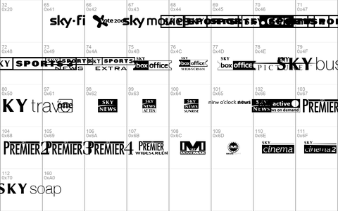 Sky 1998 Channel Logos