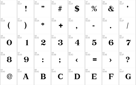 Priamos-Serial DB Bold