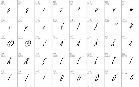 FZ BASIC 16 ITALIC