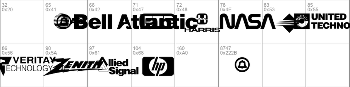 Logos Technology