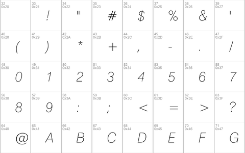 Swiss 721 Thin Italic