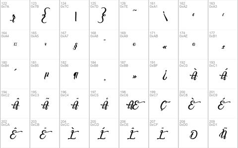 Champion Shipmate Italic