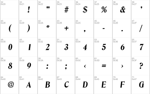 Denver-Serial-ExtraBold RegularItalic