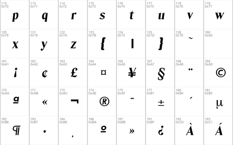 Denver-Serial-ExtraBold RegularItalic