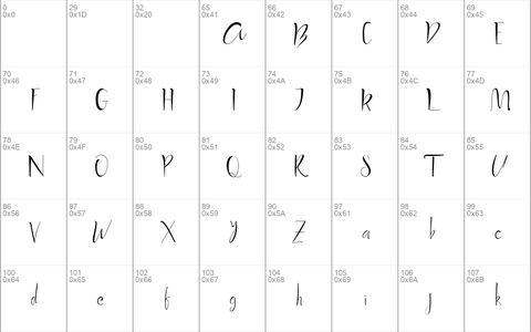 Kirani A Handwritten Font