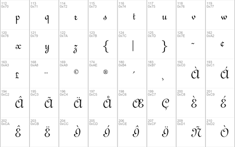 OPTITypoC Upright