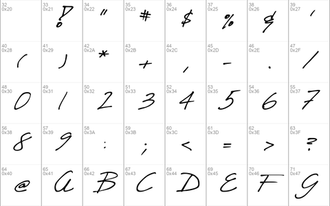 DJB CRIS script