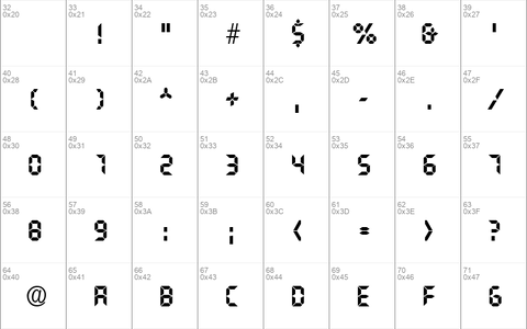 HP-Transistor Regular