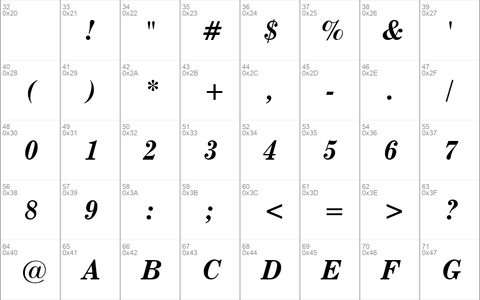 CenturyExpd BT Bold Italic