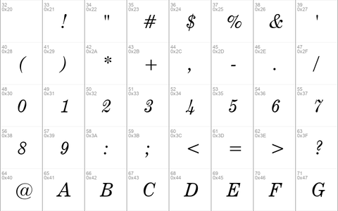 CenturyExpd BT Italic