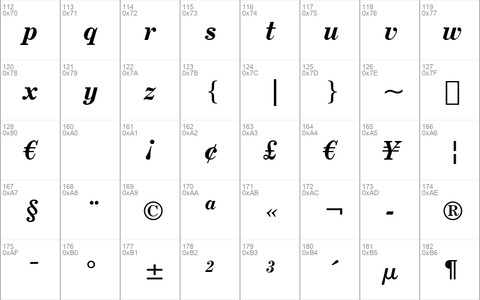 CenturyExpd BT Bold Italic