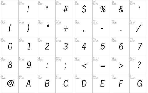 Macro SSi Italic