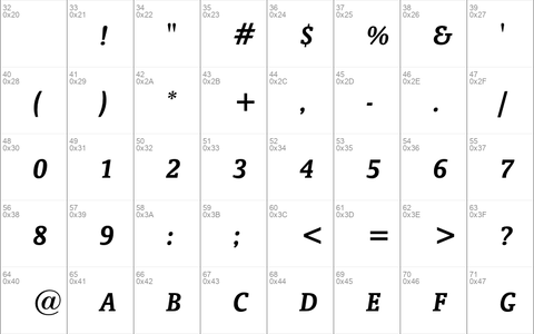 Oranda Bold Italic