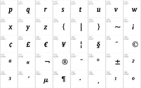 Oranda Bold Italic