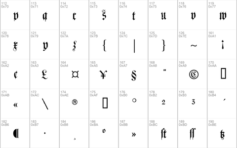 Coelnische Current Fraktur