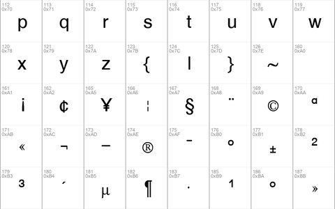 Druckschrift DB Normal