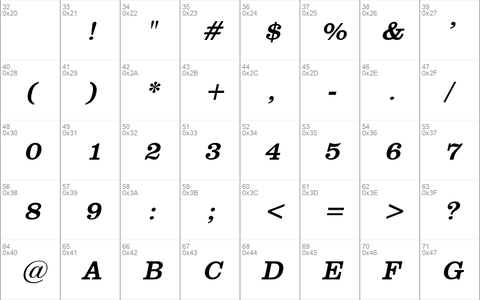 Gettysburg Italic