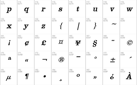 Gettysburg Italic