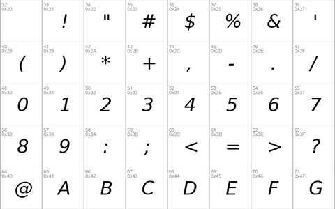 PrimaSans BT Oblique