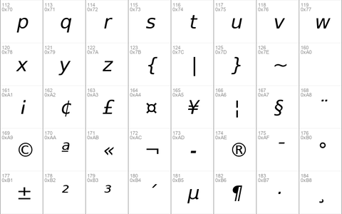 PrimaSans BT Oblique