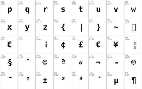 PrimaSansMono BT Bold