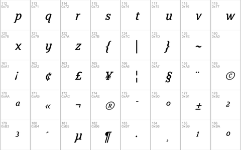 FS Clerkenwell Italic