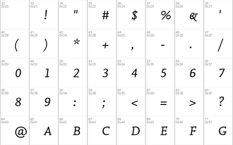 NexusMixTF-Italic Regular