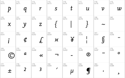 NexusMixTF-Italic Regular