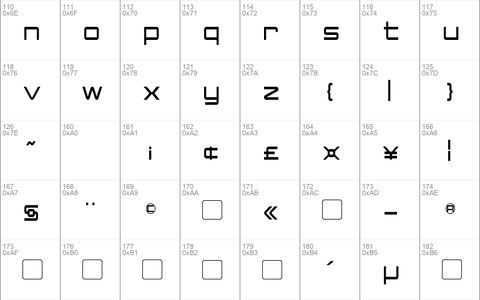 PCap Terminal Condensed