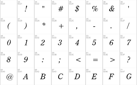 CenturyOldst BT Italic