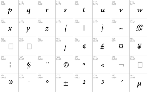 Atlantix SSi Semi Bold Italic