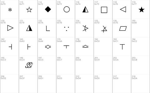 QuantaPiFourSSi Regular