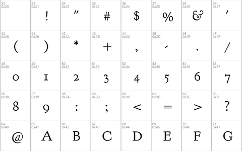 Goudy Bookletter 1911 TT