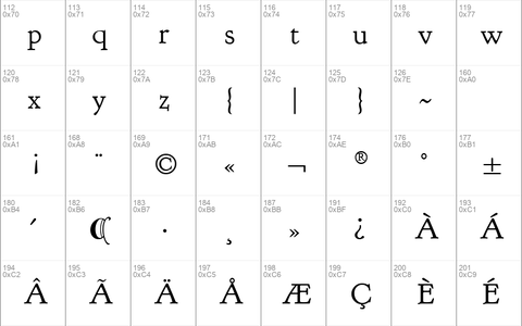 Goudy Bookletter 1911 TT