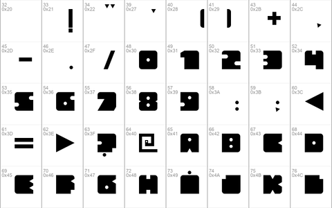 Blocker Modular Regular