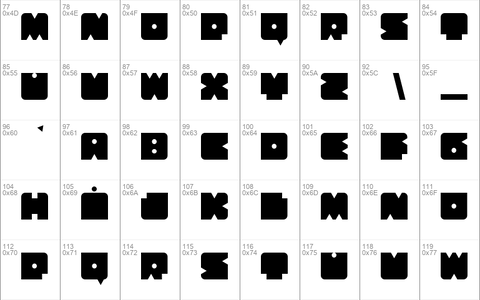 Blocker Modular Regular