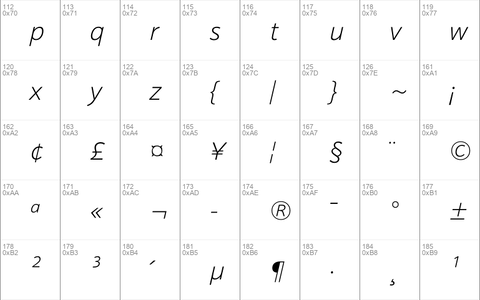 Sonus-ExtraLightItalic &