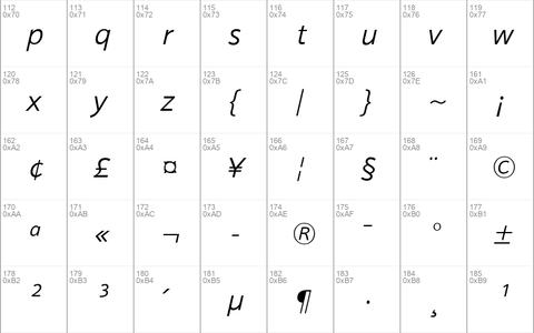 Sonus-LightItalic &