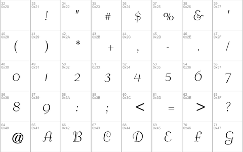 PetticoatScriptSSK Regular