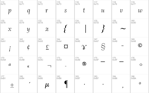 PetticoatScriptSSK Regular